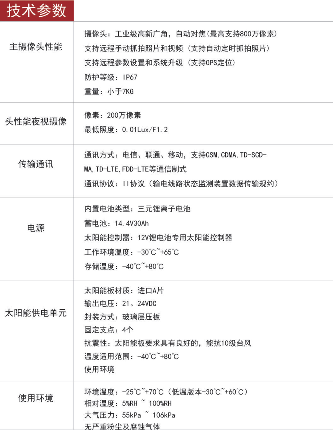 050914470185_0宣傳冊(cè)-0604_19.jpeg